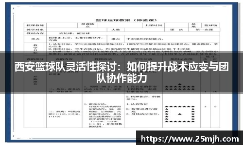 西安篮球队灵活性探讨：如何提升战术应变与团队协作能力