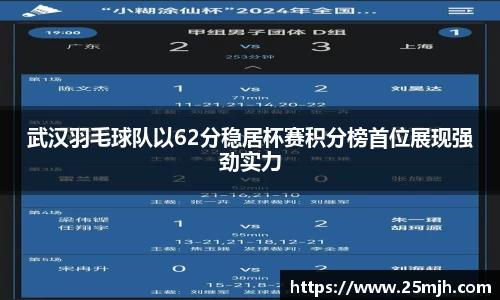 武汉羽毛球队以62分稳居杯赛积分榜首位展现强劲实力